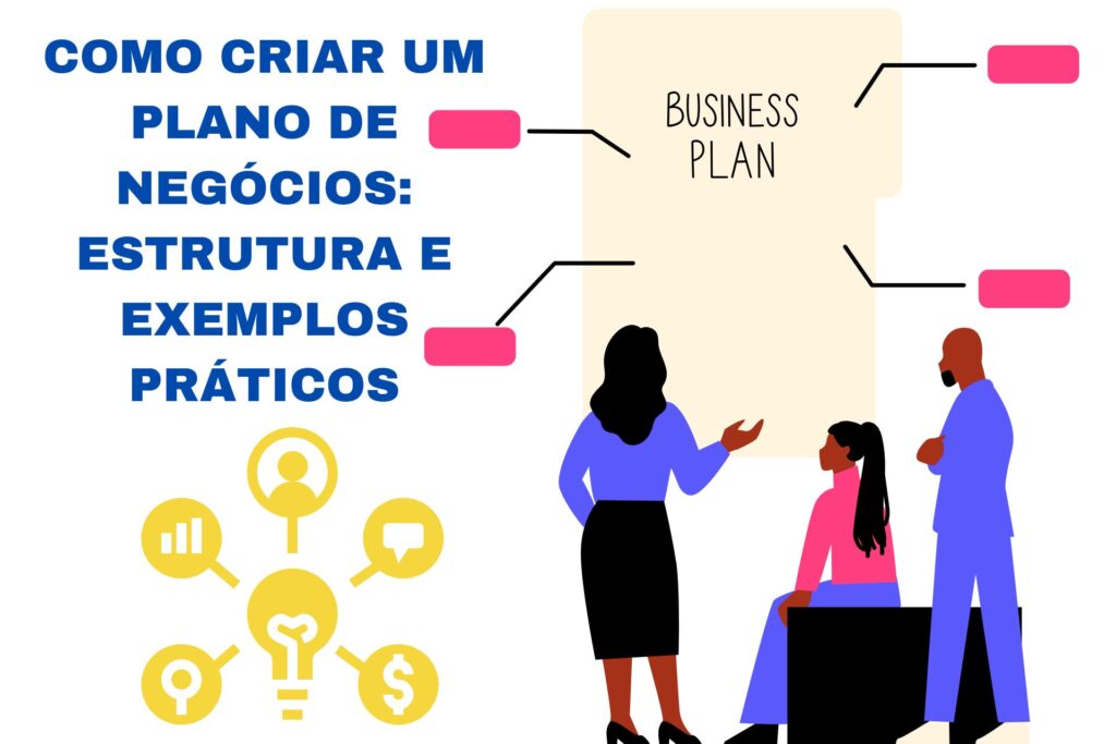 Como Criar um Plano de Negócios: Estrutura e Exemplos Práticos ...